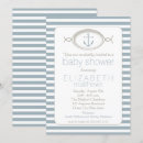 Search for nautical invitations Sailing