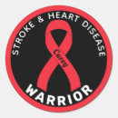 Search for stroke survivor awareness Support