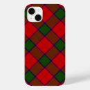 Search for robertson iphone cases Red