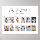 Search for milestone nursery decor First