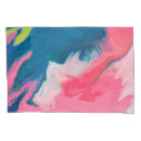 Search for background pillowcases Abstract