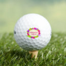 Search for doodle golf equipment Abstract