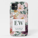 Search for beautiful mother iphone cases Floral