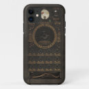 Search for radio iphone cases Vintage