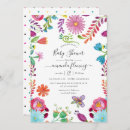 Search for cinco de mayo baby shower invitations Colourful