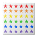 Search for equal tiles Diversity