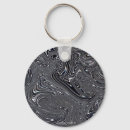 Search for digital key rings Black and white