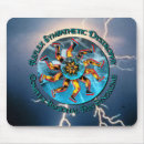 Search for complex mouse mats Rsd