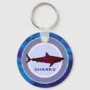 Search for shark key rings Attack