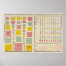 Search for density posters Statistical