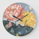 Search for lotus clocks Botanical