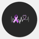 Search for alzheimer disease stickers Alzheimer's care