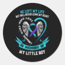 Search for loss stickers Bpd