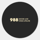 Search for holistic health and wellness stickers Risk factors for suicide