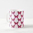 Search for colourful bug mugs Butterfly