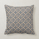 Search for denim cushions Chic