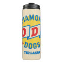 Search for apple travel mugs Soccer