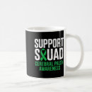 Search for cerebral mugs Mental wellness