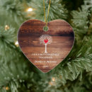 Search for wood heart christmas tree decorations Couple