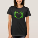 Search for xray bones Heart