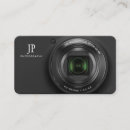 Search for digital camera Photographer