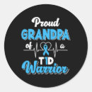 Search for proud grandpa stickers Warrior