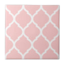 Search for quatrefoil tiles Pattern