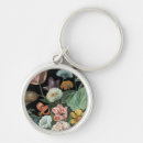 Search for baroque key rings Floral