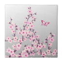 Search for japanese design tiles Flowers