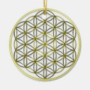 Search for mandala christmas tree decorations Meditation