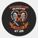 Search for breast cancer awareness month stickers Leukaemia