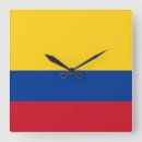 Search for bogota posters Cartagena