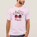 Search for cherry red clothing Sweet cherries