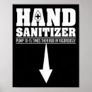 Search for funny dirty posters Retro