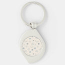 Search for blue shells key rings Ocean