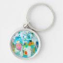 Search for abstract key rings Brights