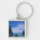 Search for tropical climate key rings Travel