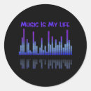Search for dj music stickers Equalizer