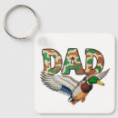 Search for duck hunting key rings Funny