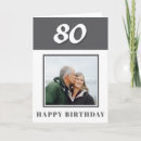 Search for 80th for man birthday cards Eighty