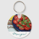 Search for basil key rings Italy