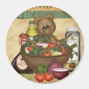 Search for diet magnets Avocado