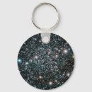 Search for heavy key rings Space
