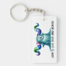 Search for curious key rings Humour
