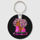 Search for african women key rings Melanin