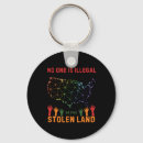 Search for health and safety key rings Community support