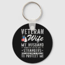 Search for army tank key rings Soldier
