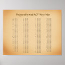 Search for quick posters Computer