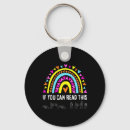 Search for asl alphabet key rings Sing