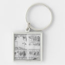 Search for banquet key rings 19th